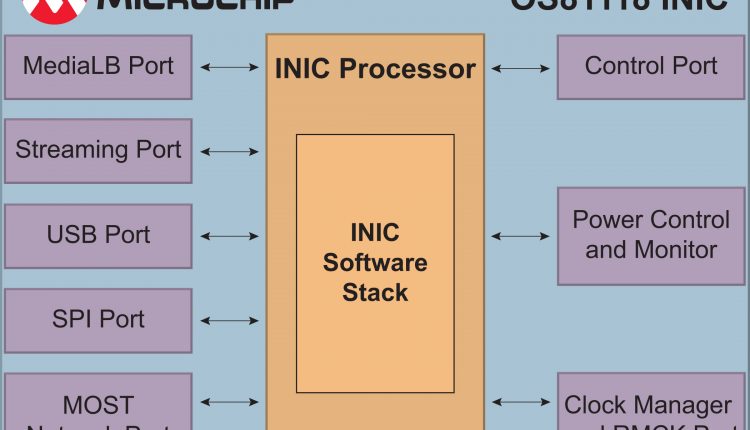 Block Diagram_2013-03-11a