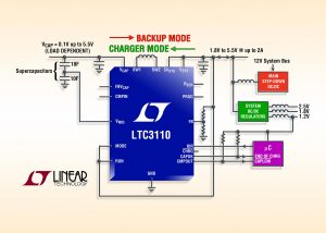 Linear Technology ,LTC3110