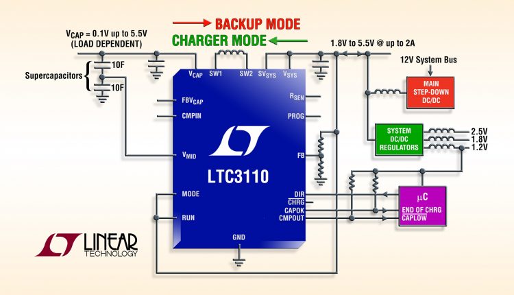 Linear Technology LTC3110