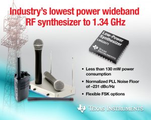 TI LMX2571