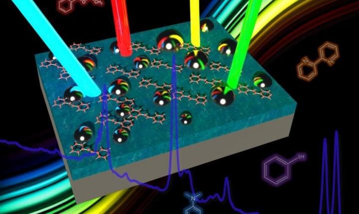 The technology consists of a thin film of silver or aluminum that acts as a mirror, and a dielectric layer of silica or alumina. The dielectric separates the mirror with tiny metal nanoparticles randomly spaced at the top of the substrate. (Image Credit: Qiaoqiang Gan)
