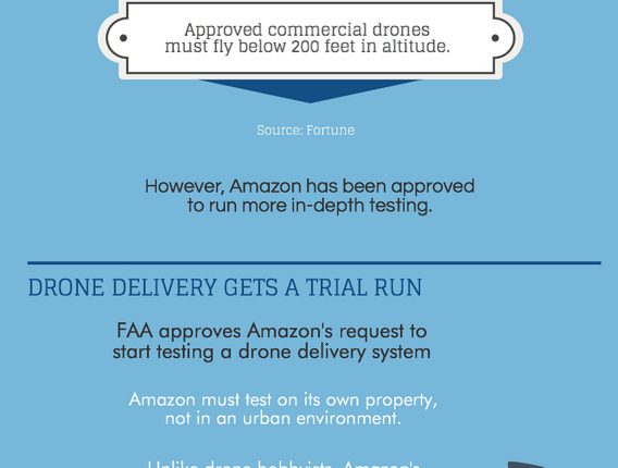 infographic_drones