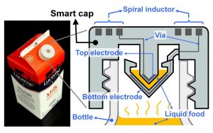 Smart cap" using 3-D-printed plastic with embedded electronics . (Photo by Sung-Yueh Wu)