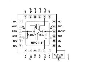 Analog Devices HMC1131