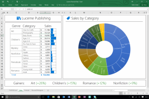 Excel Office 2016. (Image via Office Blog)