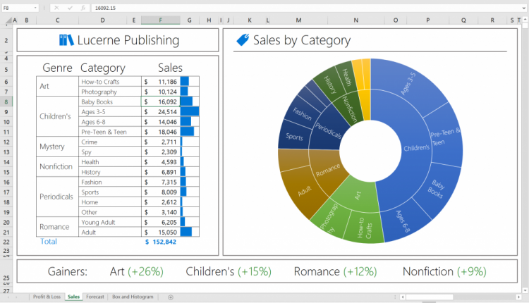 Excel_Office2016