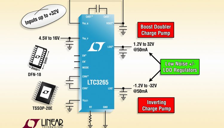 Linear, LTC3265, power supply