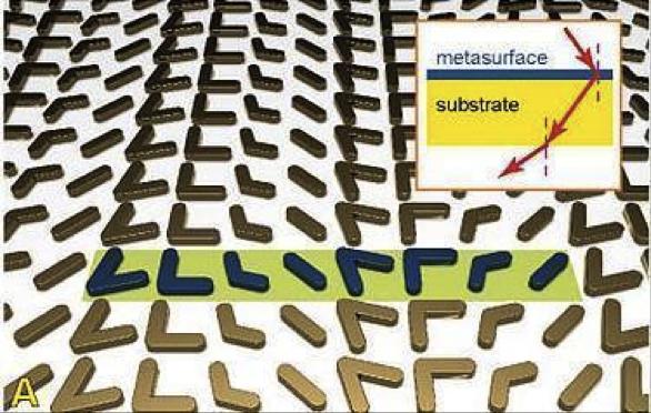 An example of a metasurface, which can create negative refraction. (Image Credit: Birck Nanotechnology Center, Purdue University)