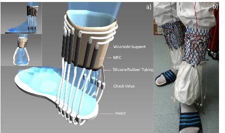 Wearable energy generator uses urine to power wireless transmitter. (Image Credit: UWE Bristol)