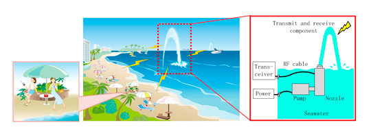 (Image via Mitsubishi Electric)