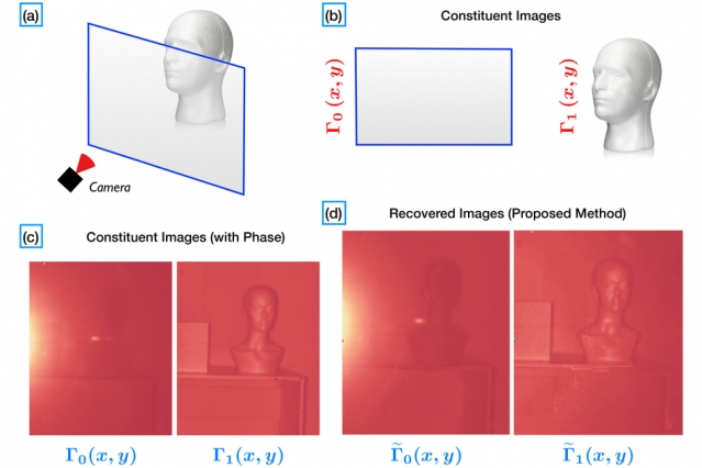 MIT Media Lab’s Camera Culture Group devised a new approach to image separation in photographs. (Image Credit: MIT)