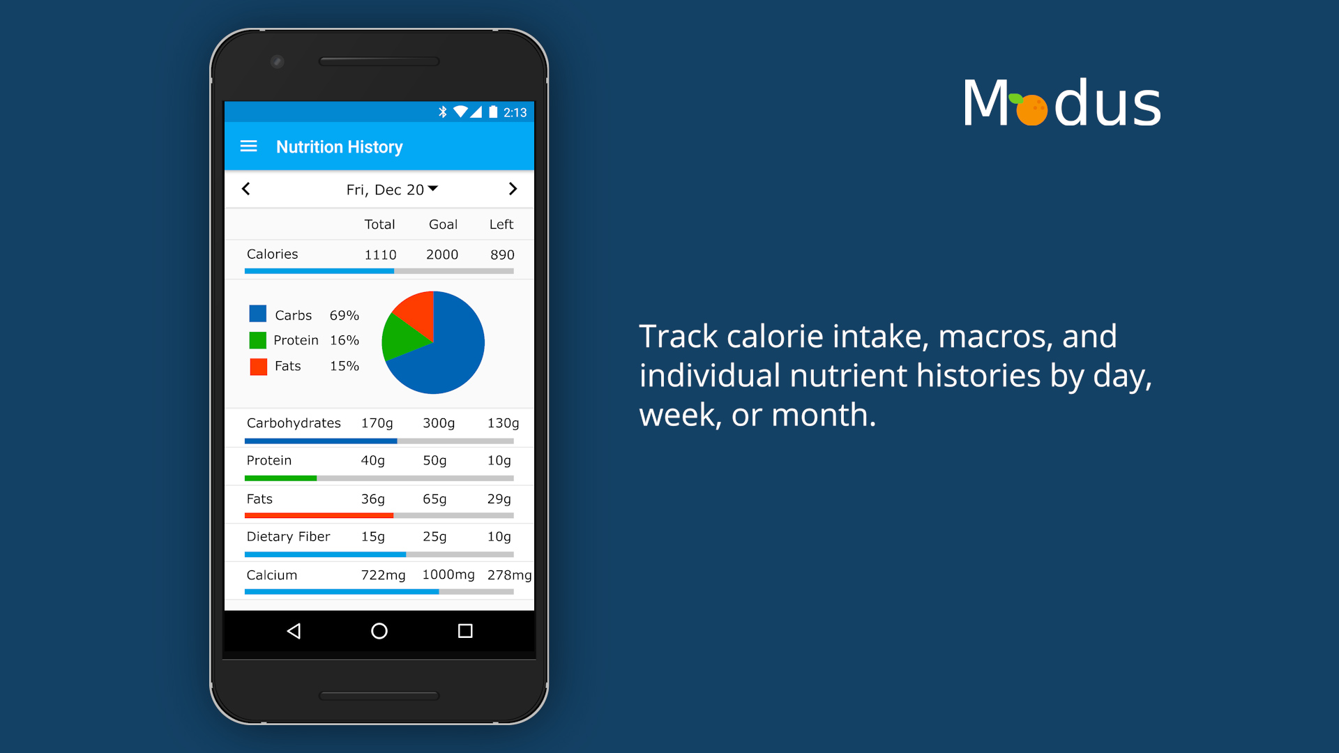 How the app works. (Image via Modus)