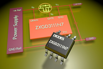 OR'ing Controller from Diodes