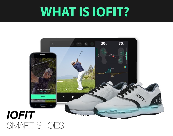(Image via IOFIT/Kickstarter)
