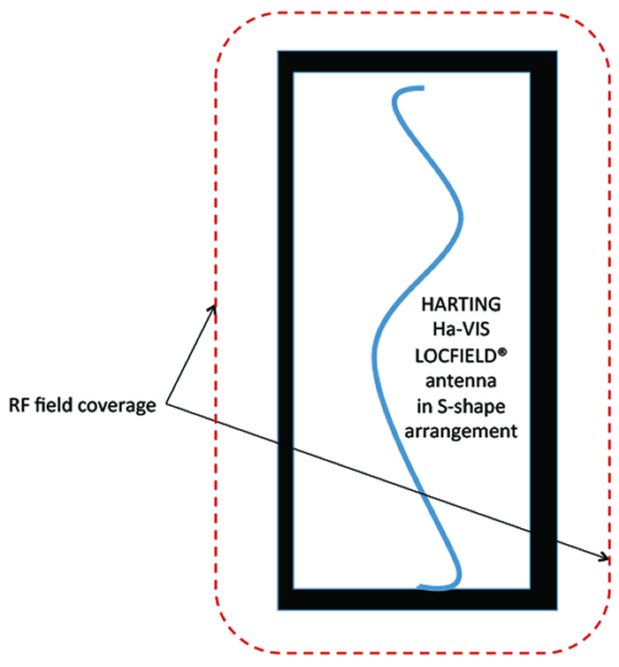 hartfieldantennaimageee