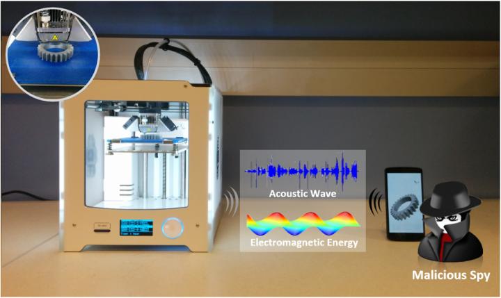 An illustration of a smartphone hacking a 3-D printer. (Image Credit: Wenyao Xu)