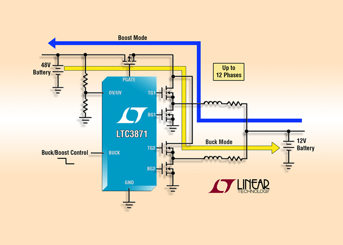 Automotive controller ideal for dual battery systems