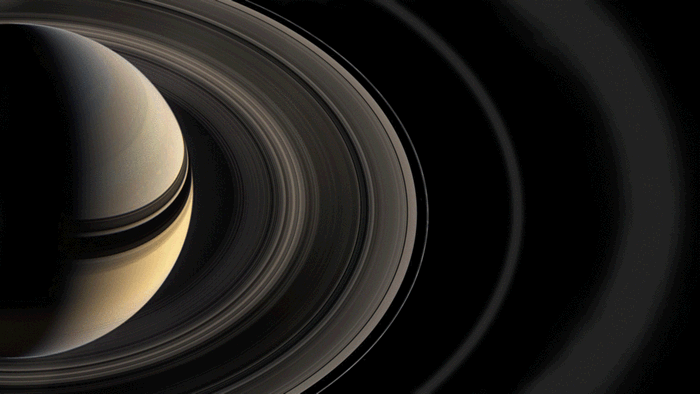 Rings named in order of discovery
