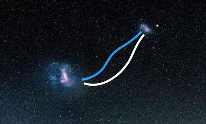 star bridge connects two dwarf galaxies