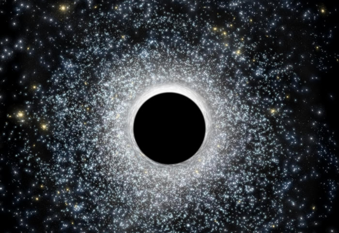 Middleweight division opens up for black holes