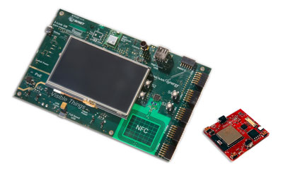 avnet_industrial