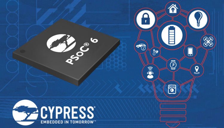 Cypress-PSoC-6-IoT-MCU-smart city
