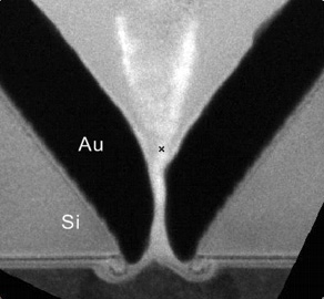 Imec-nanoslit