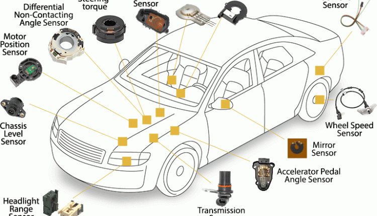 auto_sensor_applications