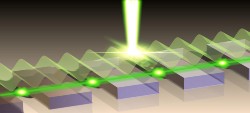 Plasmonic Lasers small