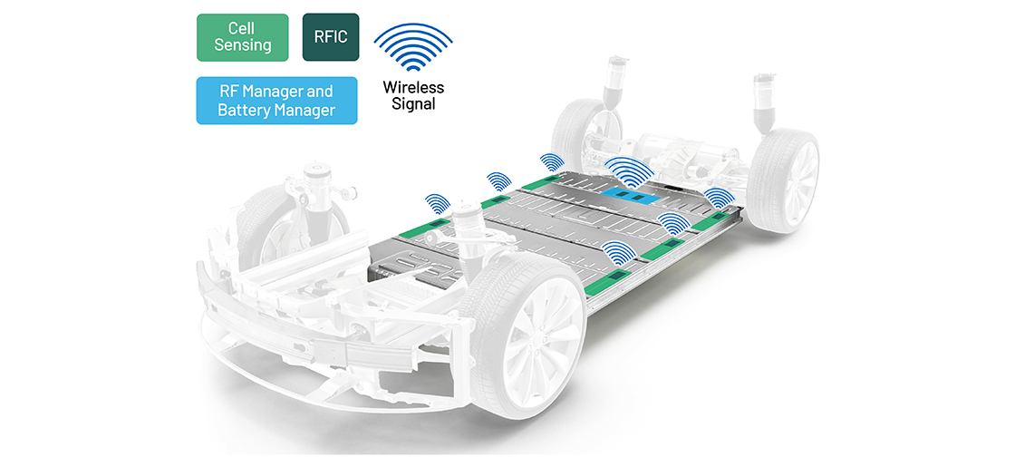 Wireless Battery Management System for Electric Vehicles