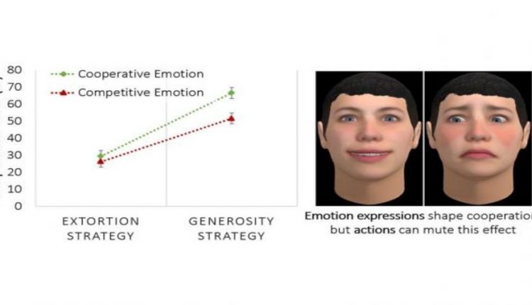 Building Trust Through Emotion large