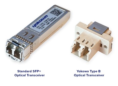 Yokowo Optical Receiver