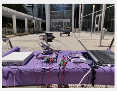 Experimental setup of the multi-beam millimeter wave system. Credit: Ish Jain