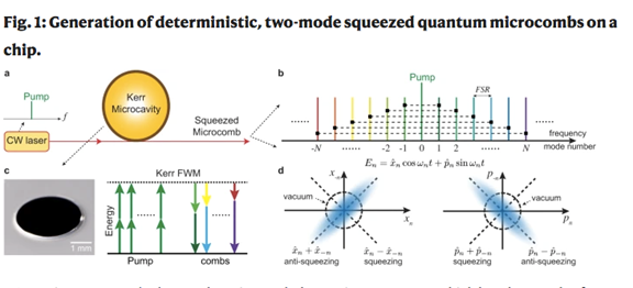 UVA Quantum Computing