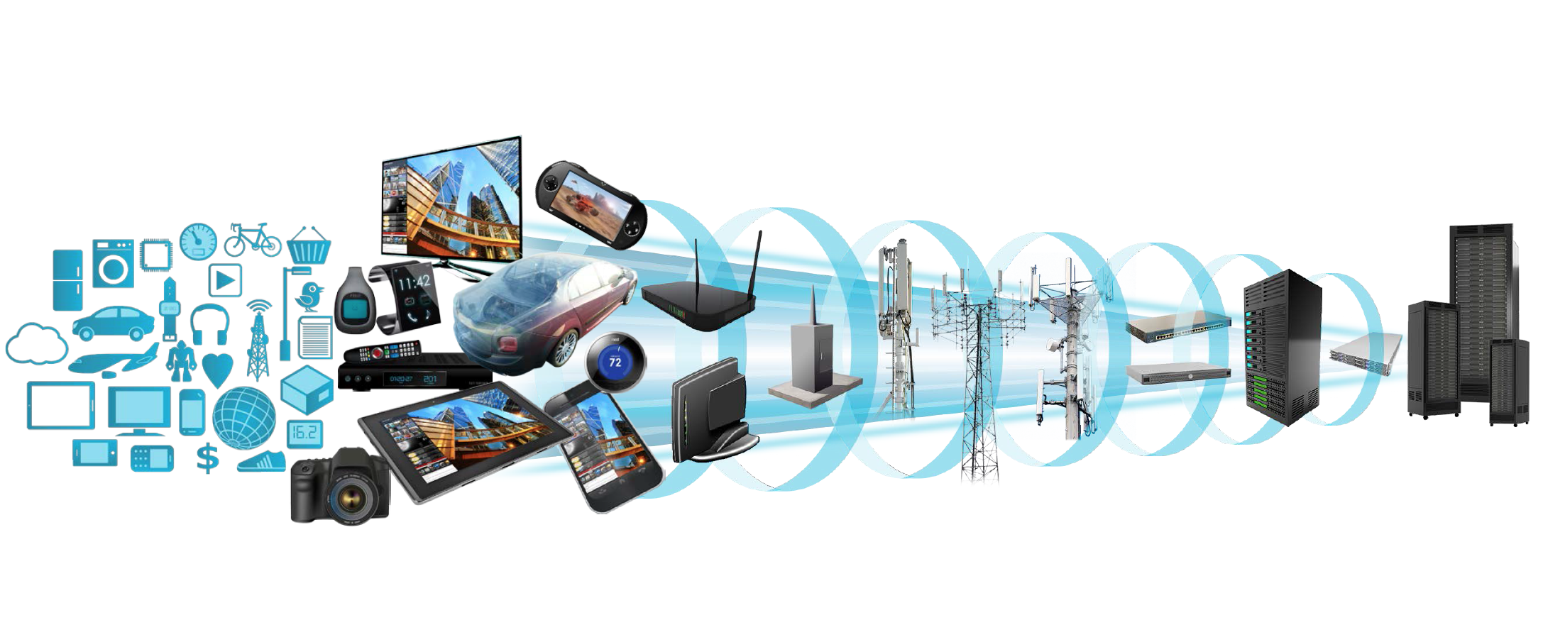 IEC 61508 and its industry-specific derivatives are guidelines to help ensure that safety-related electrical, electronic and programmable systems meet state-of-the-art requirements.