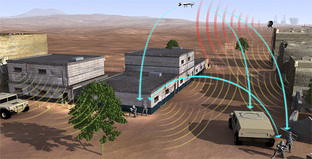 New DARPA chips can help military with enhanced situational awareness in the midst of battle. (Image Credit: DARPA)