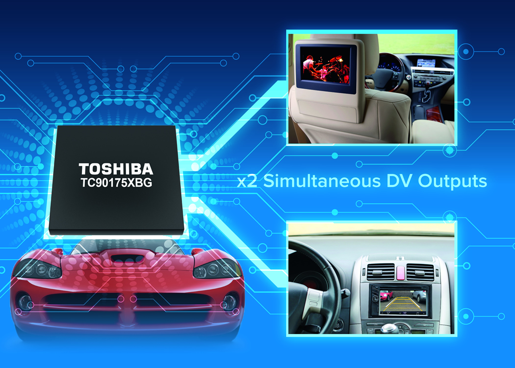 TC90175XBG video processor