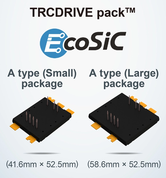TRCDRIVE pack™