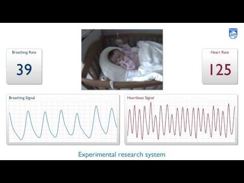 Philips proprietary camera based monitoring technology is first in the world to measure absolute arterial blood oxygenation (SpO2) levels without ever touching the patient. (Image Credit: Philips)