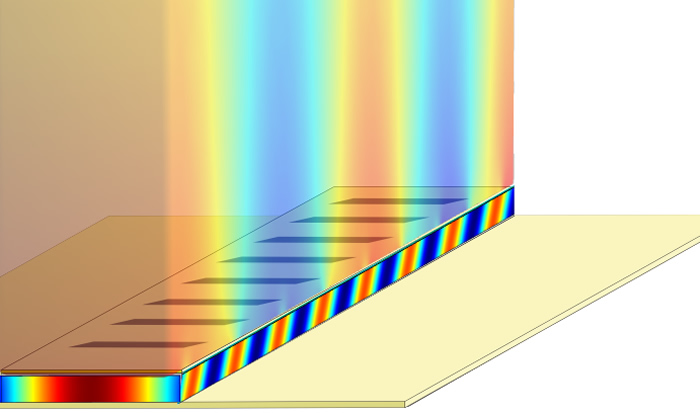 In this illustration of a terahertz plasmonic laser, the laser cavity is enclosed between two metal films (with periodic slits on the top film). The colors represent coherent SPP light waves. One wave is confined inside the 10-micron-thick cavity. The other, with a large spatial extent, is located on top of the cavity. Credit: Lehigh University