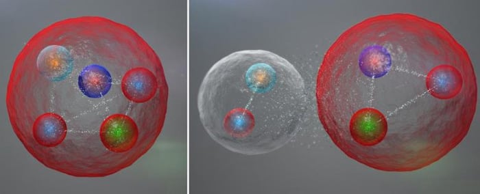 Possible layout of the quarks in a pentaquark particle. The five quarks might be tightly bound (left). They might also be assembled into a meson (one quark and one antiquark) and a baryon (three quarks), weakly bound together. Credit: Daniel Dominguez