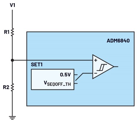 Figure 6. Power-down threshold architecture of the ADM6840.